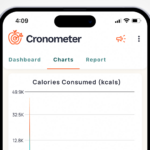 Cronometer